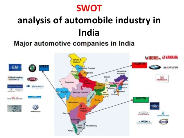 AUTOMOTIVES INDIA