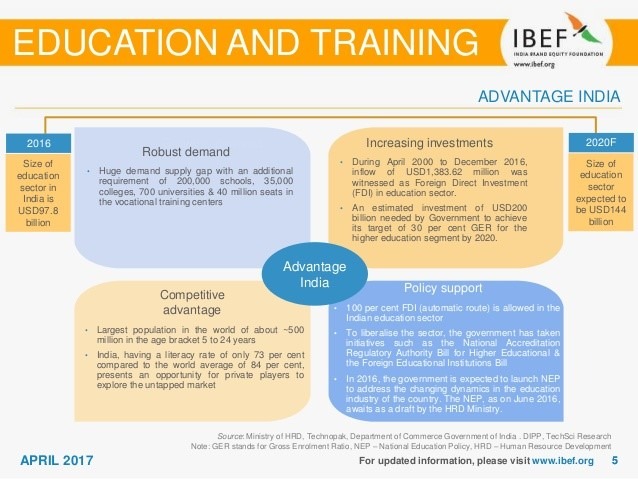 Education and Traning